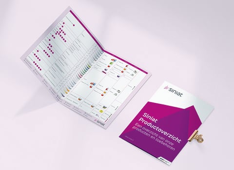 Siniat productoverzicht